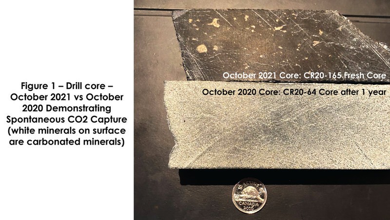 Figure 1. Canada Nickel Drill Core – October 2021 vs October 2020 Demonstrating Spontaneous CO2 Capture (white minerals on surface are carbonated minerals) (CNW Group/Canada Nickel Company Inc.)