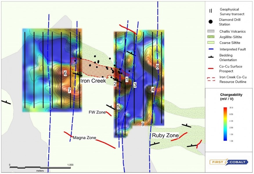 Figure 1. Interpretation of Idaho Property geophysical results overlain on the bedrock geology. Coloured contour image of chargeability represents processed values 100 metres below surface but modelling extends to 400m. Numbers represent chargeability anomalies described in table below. (CNW Group/First Cobalt Corp.)