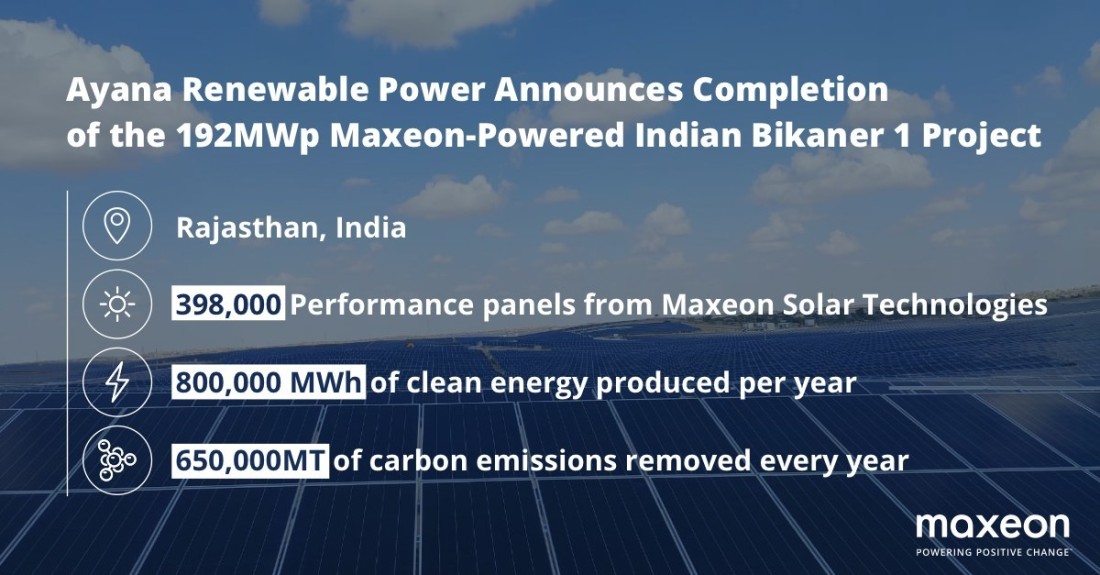 Ayana Renewable Power and Maxeon Solar Technologies Announce Completion of the 192MWp Indian Bikaner 1 Project.
