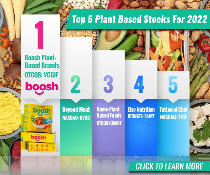 Top 5 Plant Based Stocks To Buy Now