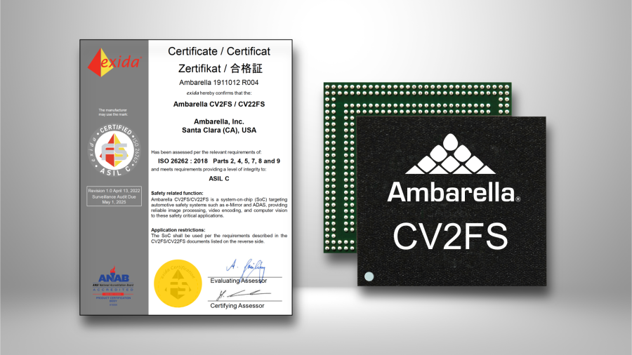 Ambarella's CV2FS automotive AI perception system-on-chip (SoC) achieved ASIL C certification from external auditor exida.