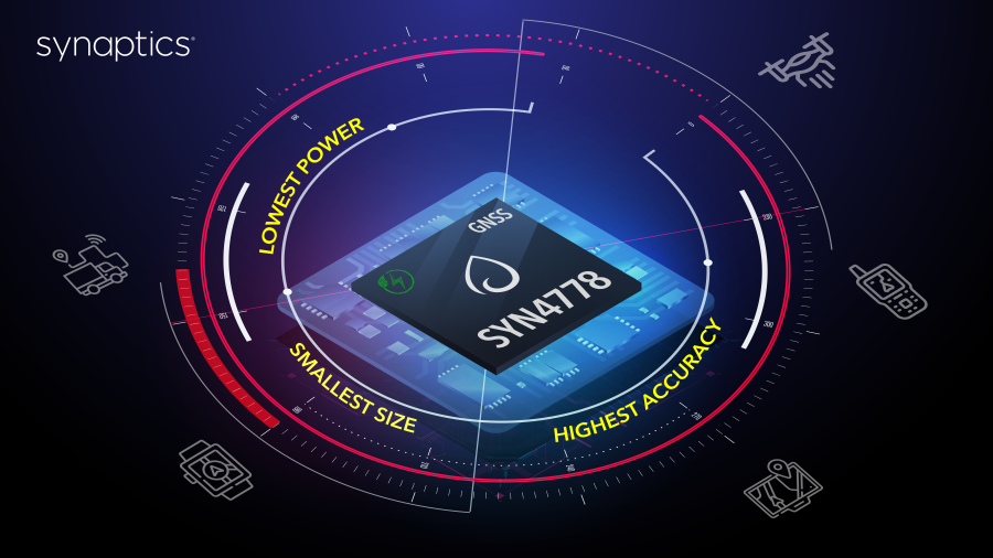 The SYN4778 is offered as the lowest power, smallest, most accurate GNSS chip for the Internet of Things