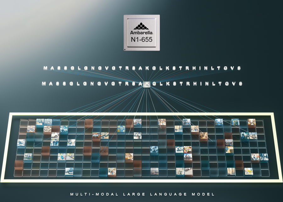 Ambarella Expands N1 Edge GenAI Family With SoC Targeted at On-Premise Multi-Channel VLM and NN Processing in Under 20 Watts