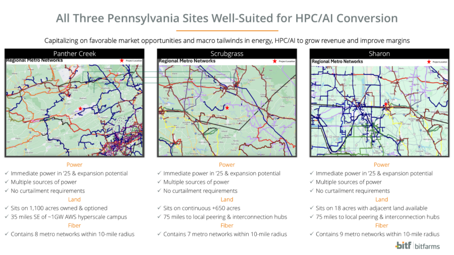 All Three Pennsylvania Sites Well-Suited for HPC/AI Conversion