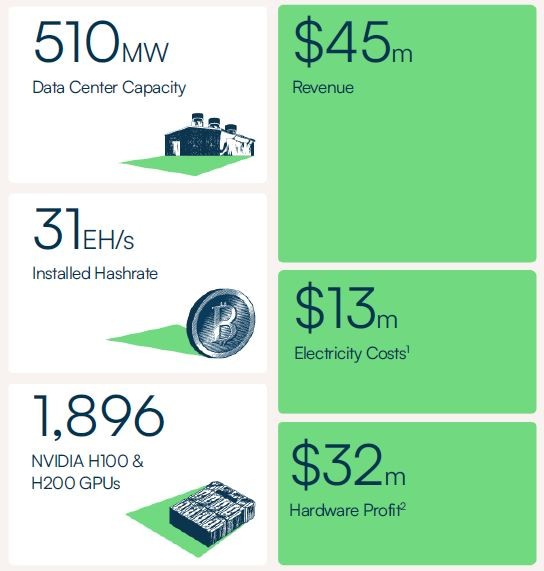 GreenStockNews