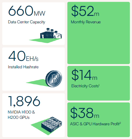 GreenStockNews