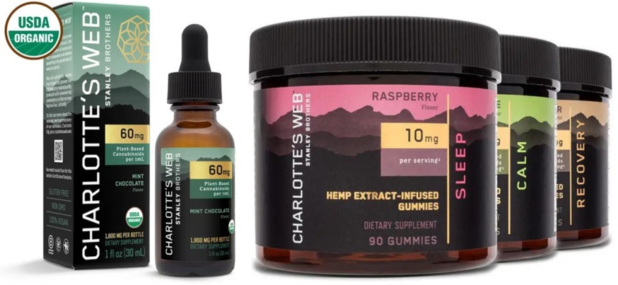 Charlotte’s Web Signs Distribution Agreement with Southern Glazer’s Wine & Spirits for its Full Spectrum CBD Hemp Extracts (CNW Group/Charlotte's Web Holdings, Inc.)
