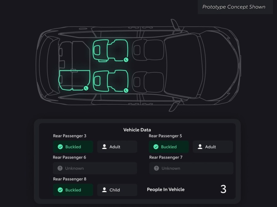 Toyota Connected ‘Cabin Awareness’ Concept Uses New Tech to Detect Occupants
